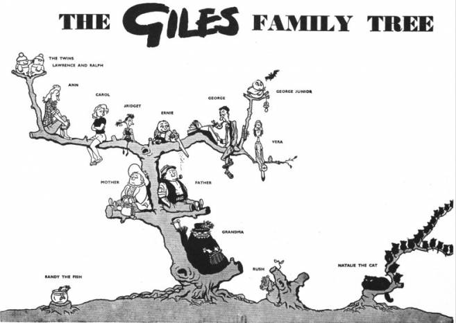 CLUBS AND SOCIETIES: Giles cartoons come to life
