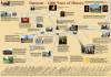 ILMINSTER NEWS: Charting a millennium of Ilminster history