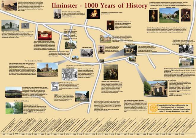 ILMINSTER NEWS: Charting a millennium of Ilminster history